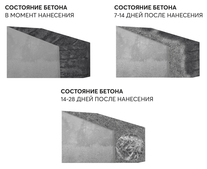protect_beton.png