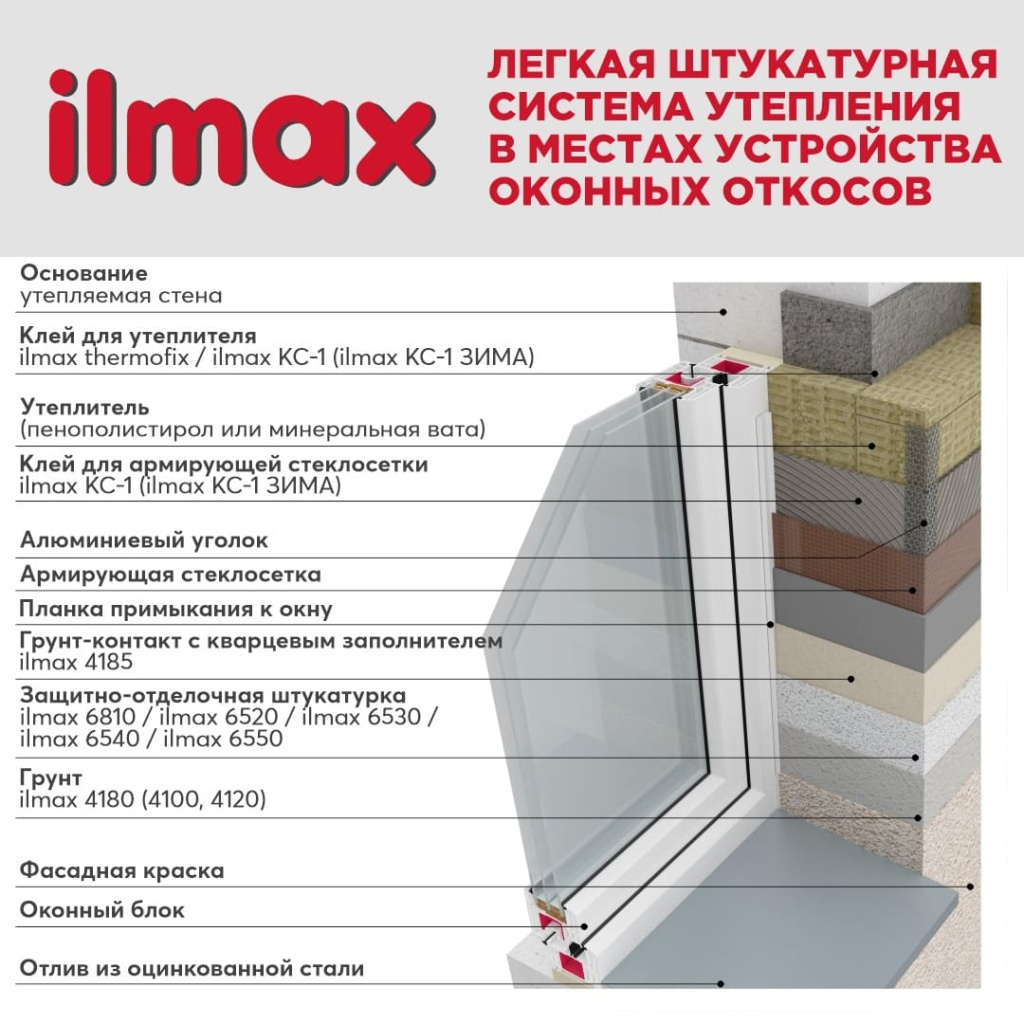 Лёгкая штукатурная система утепления в местах устройства оконных откосов.jpg
