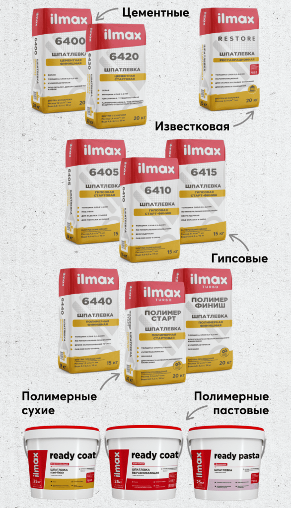 shpatlevki_vidy.png