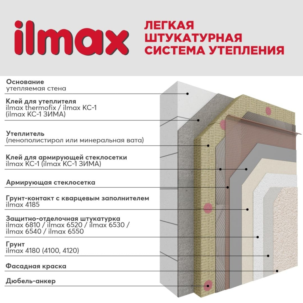 Легкая штукатурная система утепления ilmax.jpg